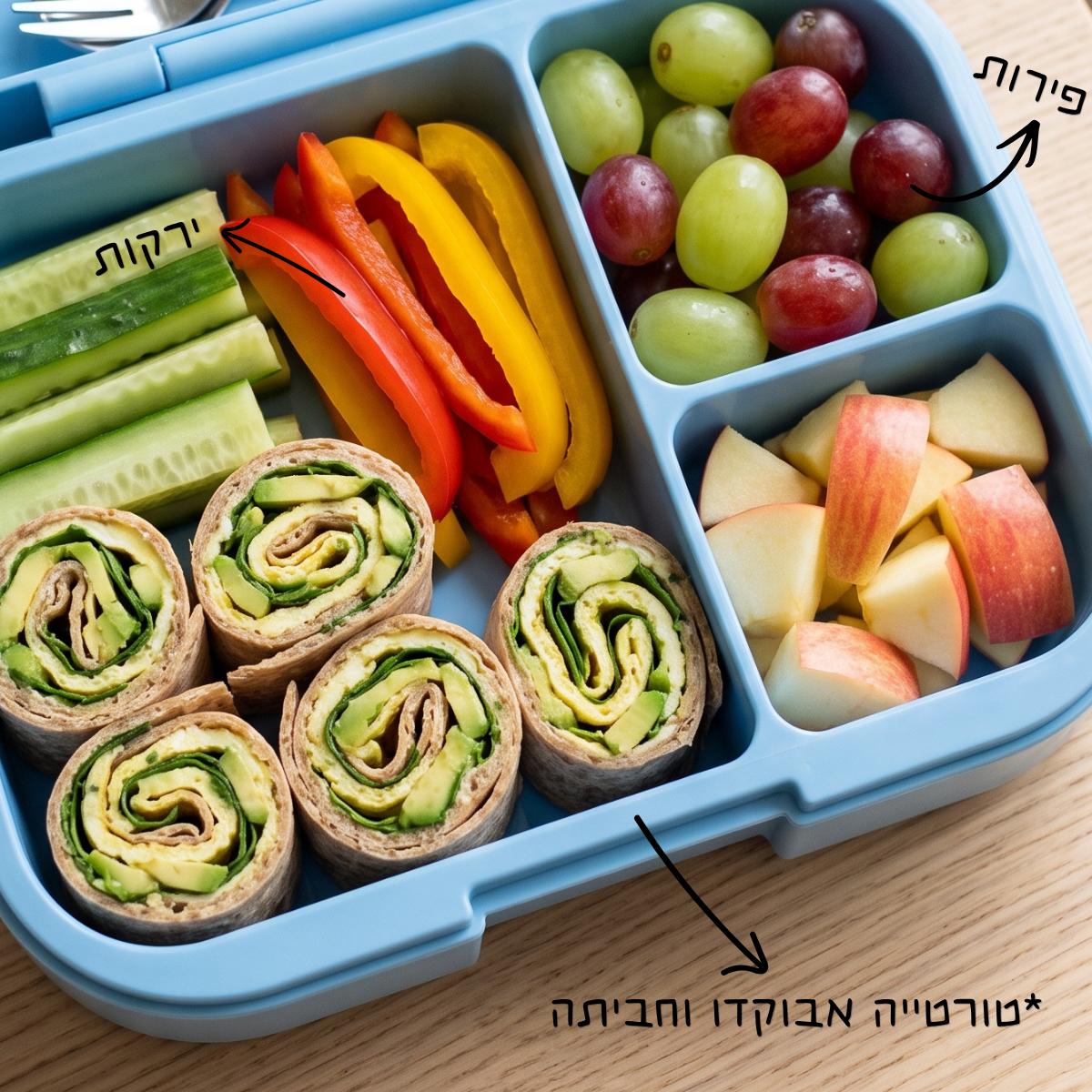קופסאת אוכל לילדים לגן ולבית הספר 'טעים ובריא'